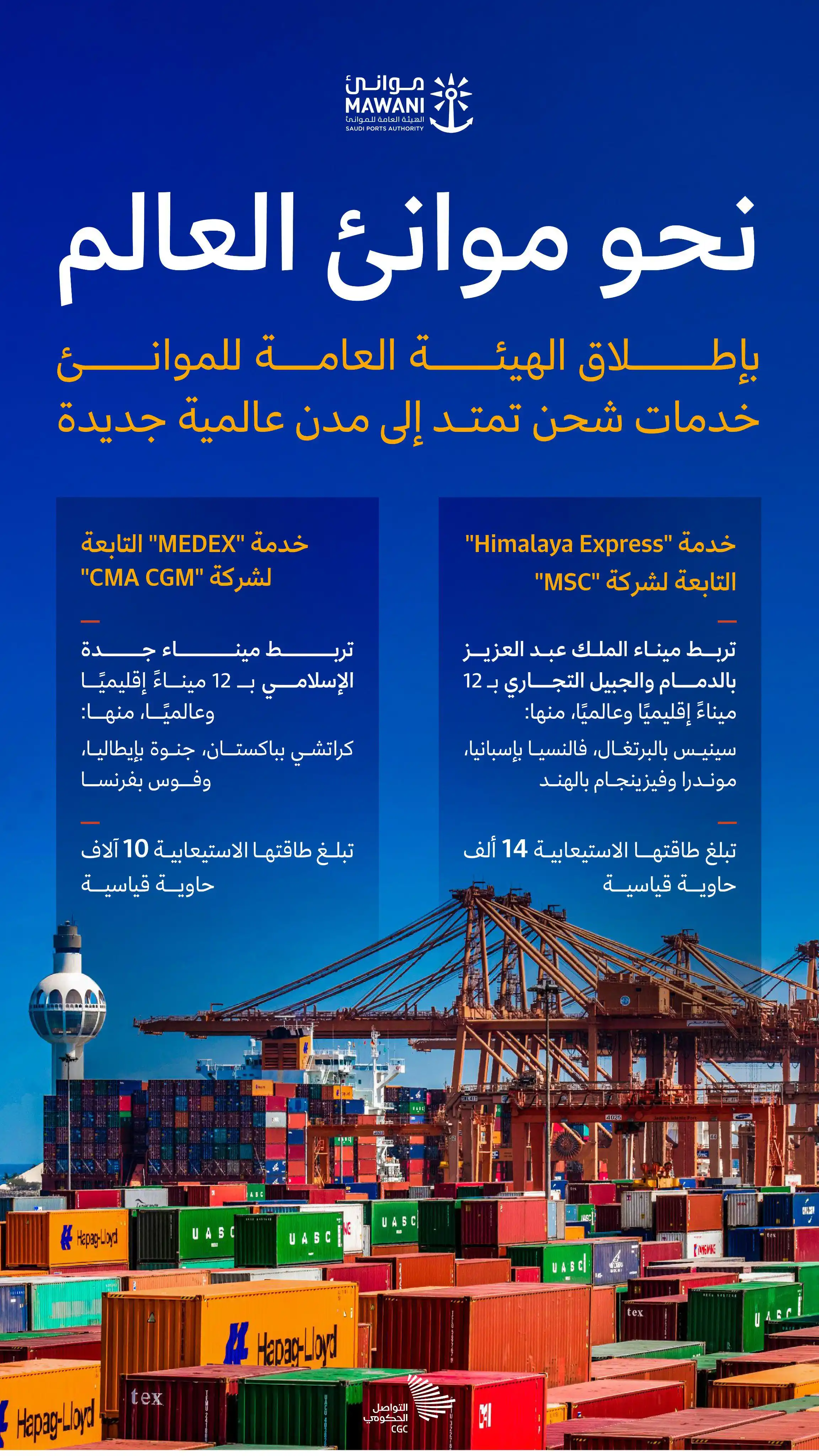 Image from التواصل الحكومي: موانئ شرق وغرب المملكة تنتعش بخدمات شحن جديدة تمتد إلى أكثر من 18 مينا...
