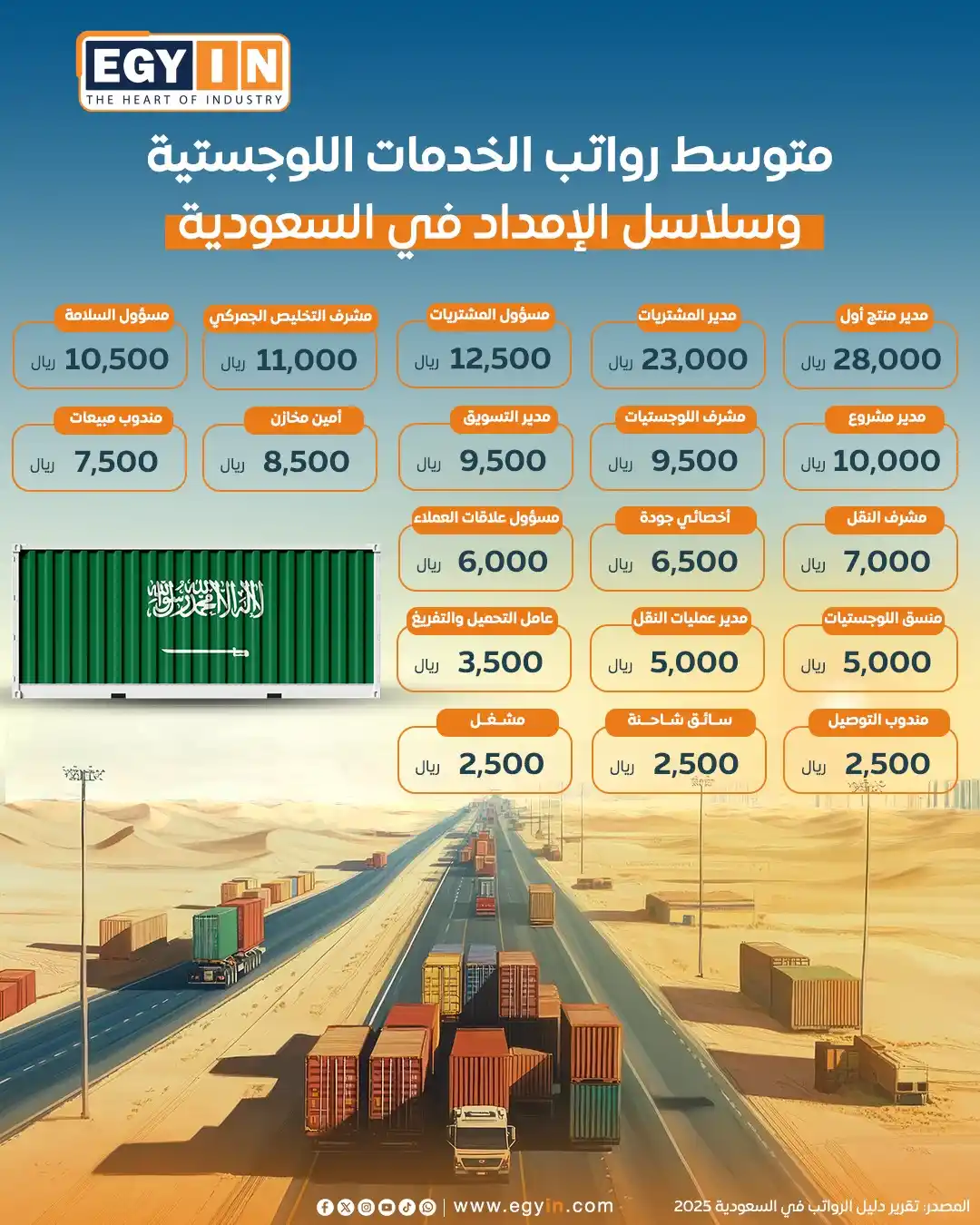 موقع إيجي إن post