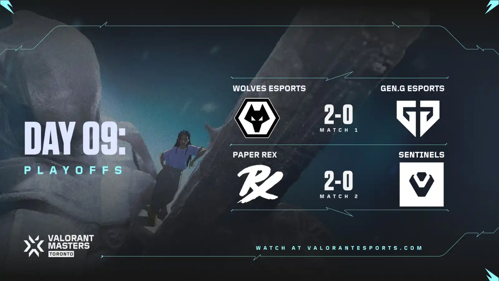 Image from Valorant Esports: This event keeps delivering! Day 9 results for VALORANT Masters....