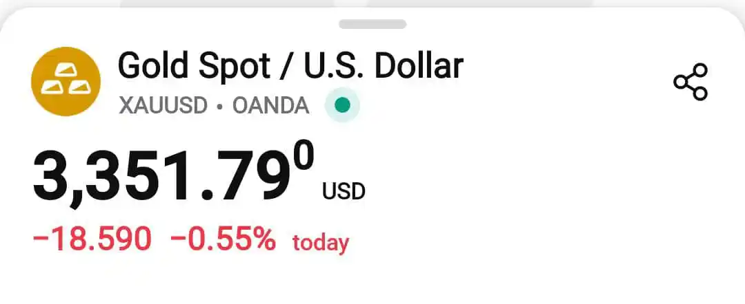 Image from GOLD XAUUSD CRYPTO FOREX BITCOIN BINANCE BYBIT KUCOIN EXNESS ZERODHA BTC ETH Gold Stock Crypto: Xau Target 3done...