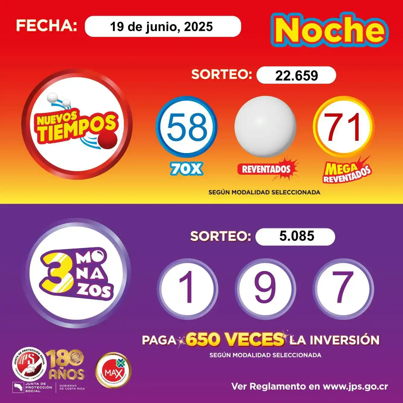 Junta de Protección Social post