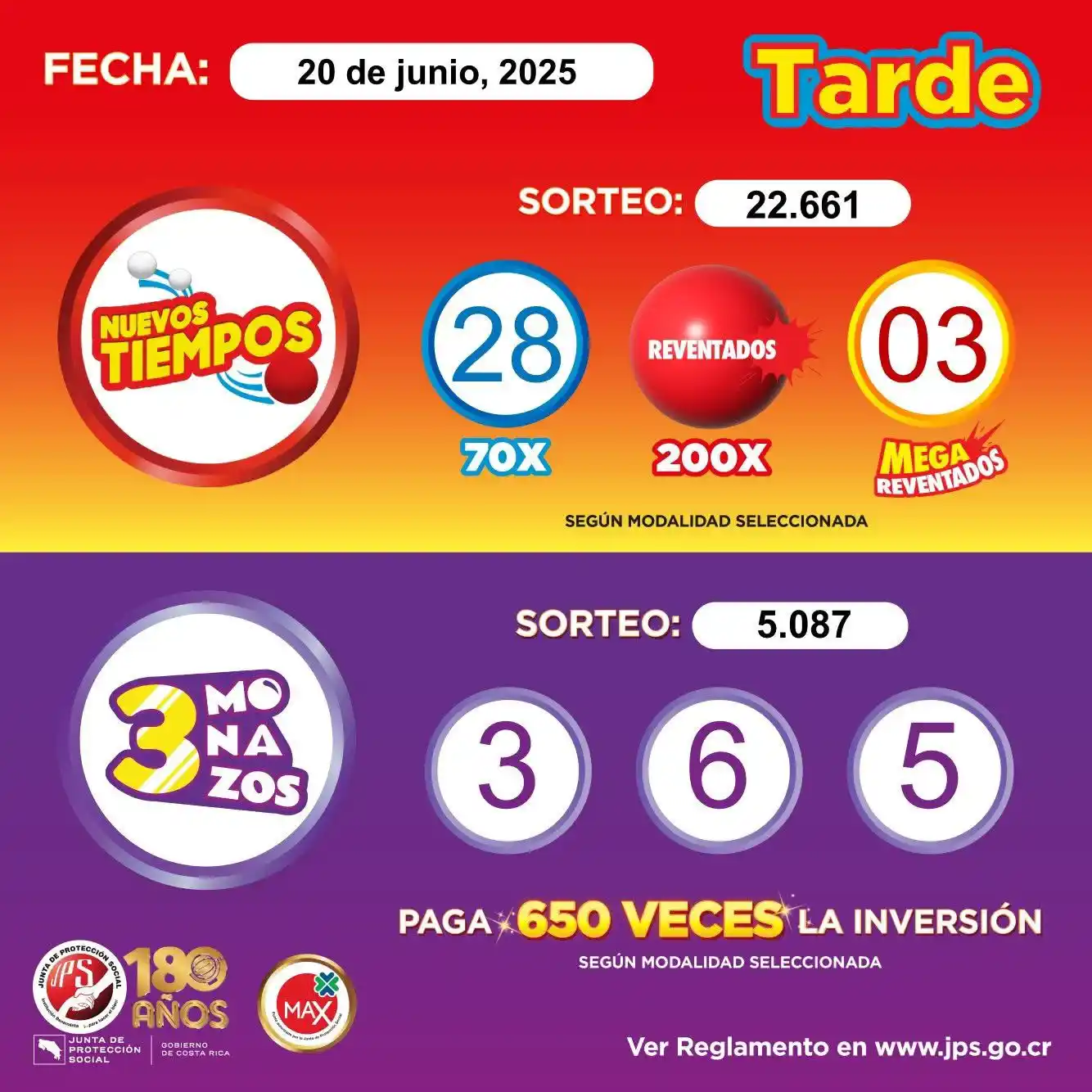 Junta de Protección Social post