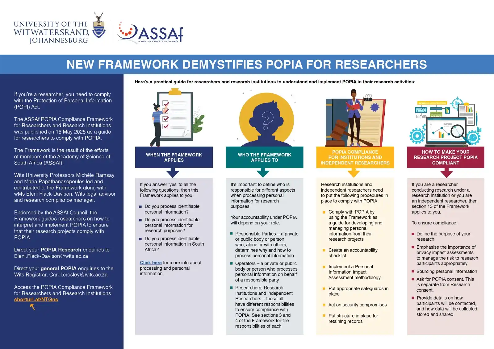 Image from Wits University: Are you a researcher handling personal data? The ASSAf POPIA Complianc...