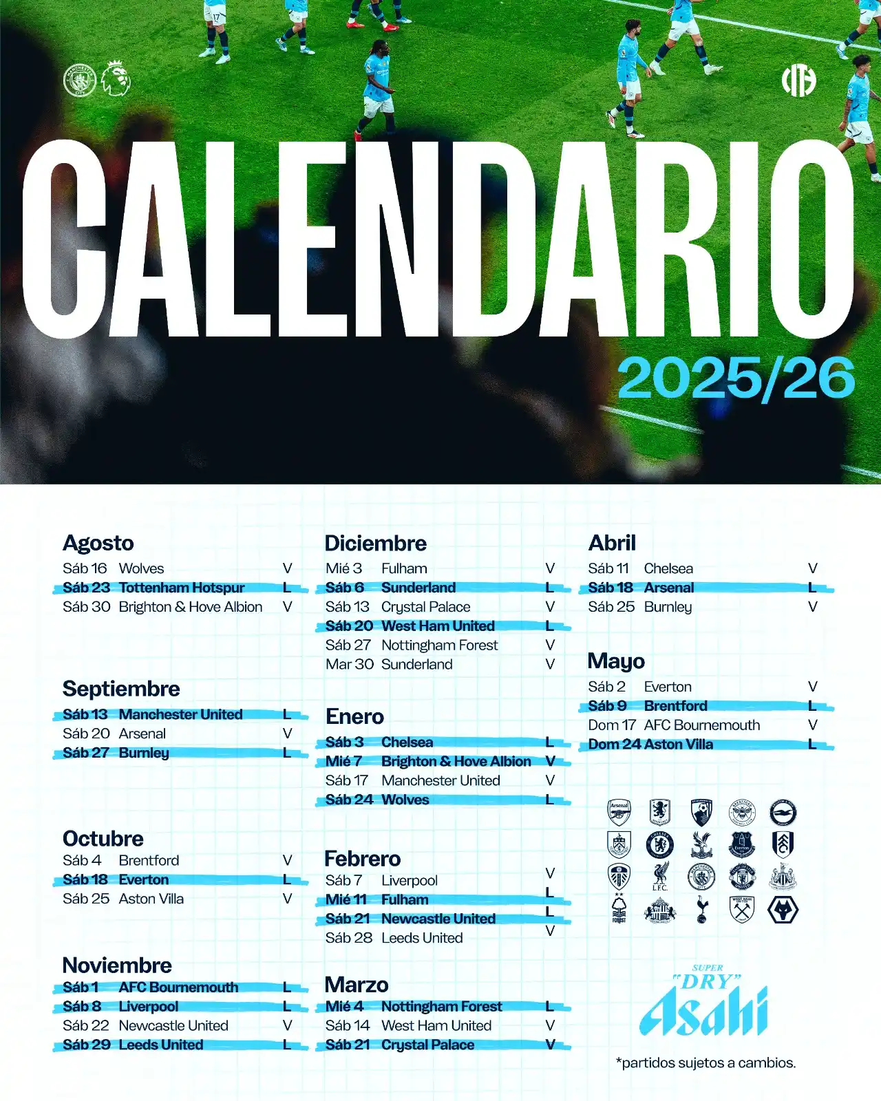 Man City Español post