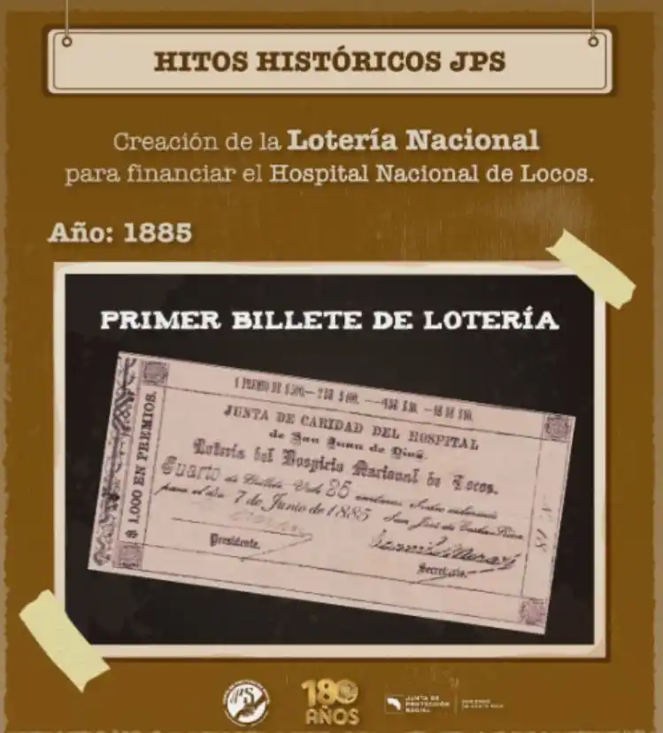 Image from Junta de Protección Social: Hitos históricos JPS.  <a class="text-blue-500 hover:underline cursor-...