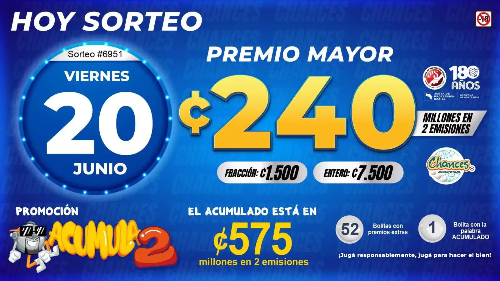 Image from Junta de Protección Social: Hoy Sorteo de Lotería Popular Chances  Premio mayor ₡240 millones en 2...