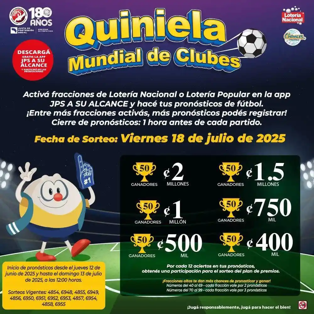 Image from Junta de Protección Social: ⚽️¡La promoción de la Quiniela está de vuelta!  Activá tus fracciones ...