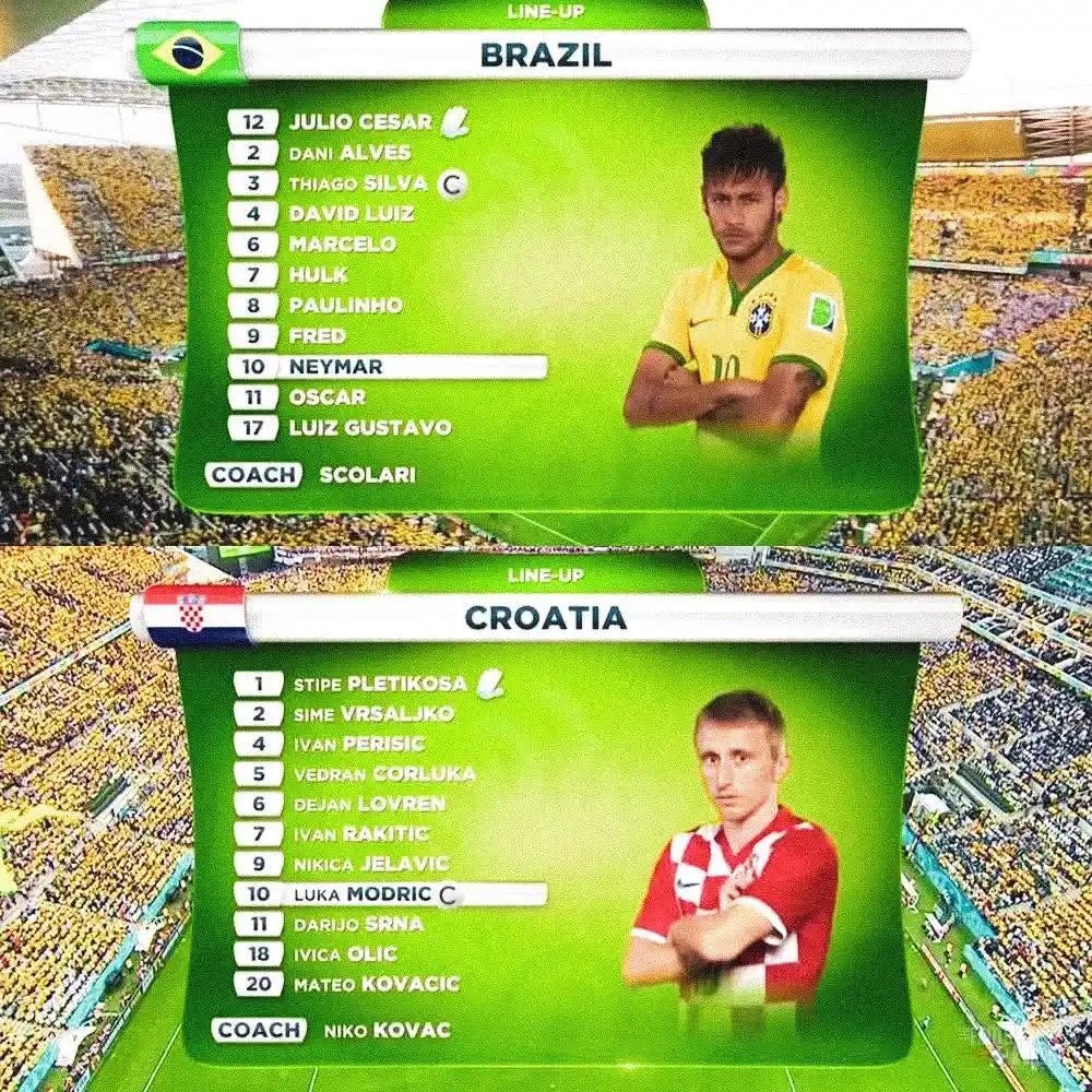 Image from LIVE FOOTBALL NEWS⚽: Lineups of Brazil and Croatia in the opening match of the 2014 World C...