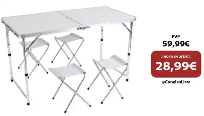 Ofertas Aliexpress 🇨🇳 post