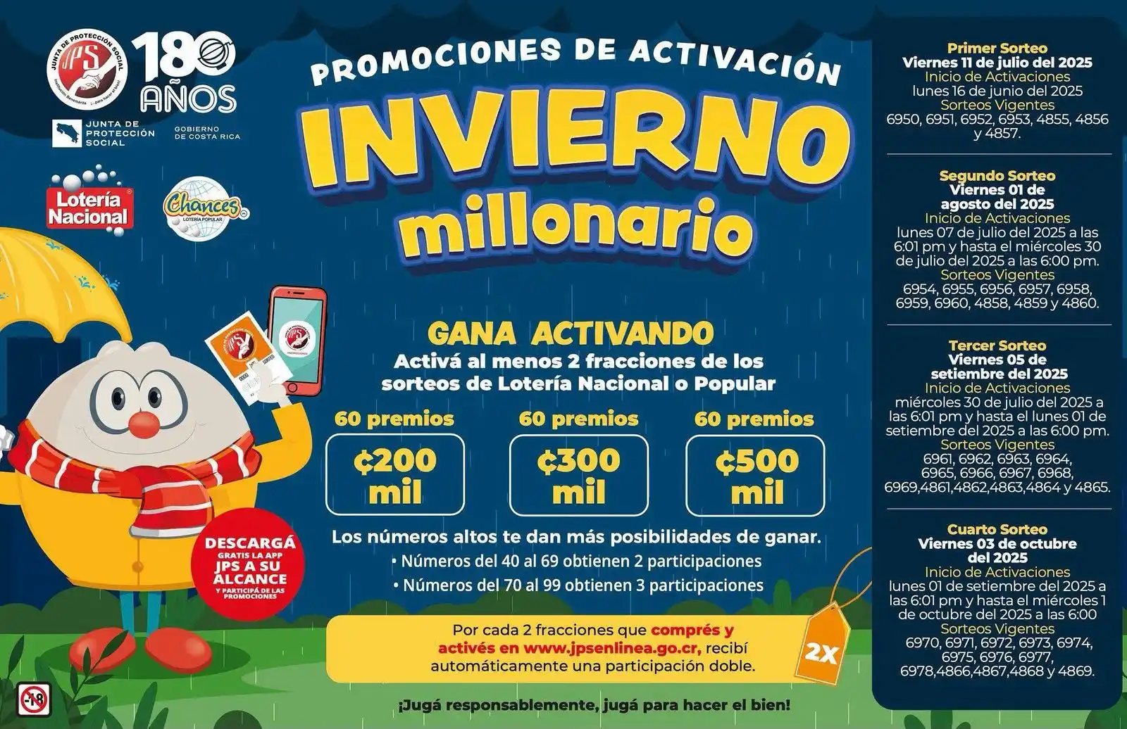 Image from Junta de Protección Social: ⚽️Promociones de Activación Invierno Millonario  Activá al menos 2 fra...