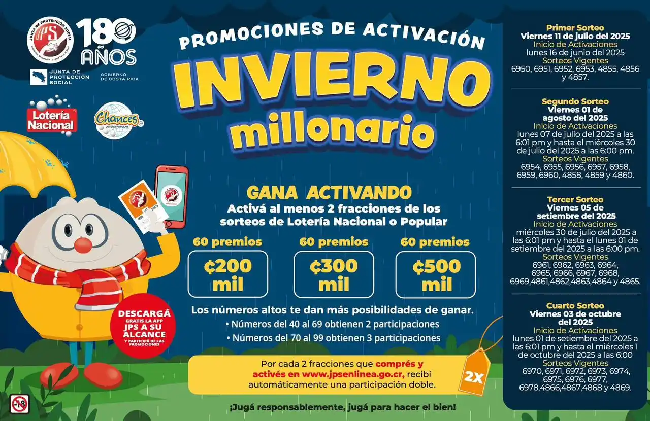 Image from Junta de Protección Social: ⚽️ Promociones de Activación Invierno Millonario  Primer Sorteo: Viern...
