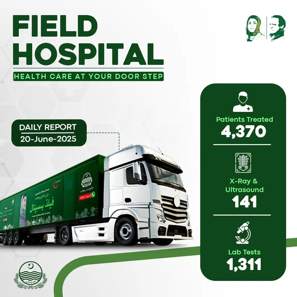 Image from PML-N: "رکھے ہر مریض کا خیال ، وزیر اعلیٰ کا فیلڈ ہسپتال" 20-06-2025 : ♻ م...