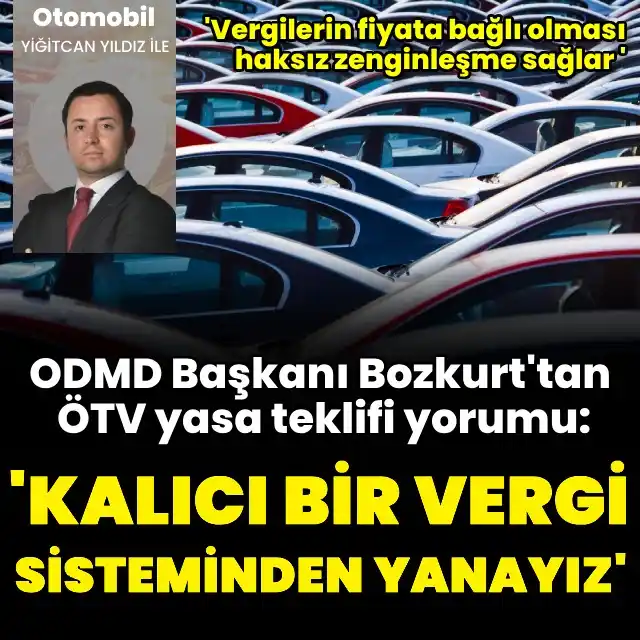 Image from HT Ekonomi: TBMM'ye sunulan yasa teklifinde ÖTV oranlarının yeniden belirlenmesi, ...