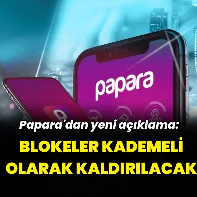 Image from HT Ekonomi: TMSF'nin kayyum olarak atandığı ödeme kuruluşu Papara'daki kullanıcıla...