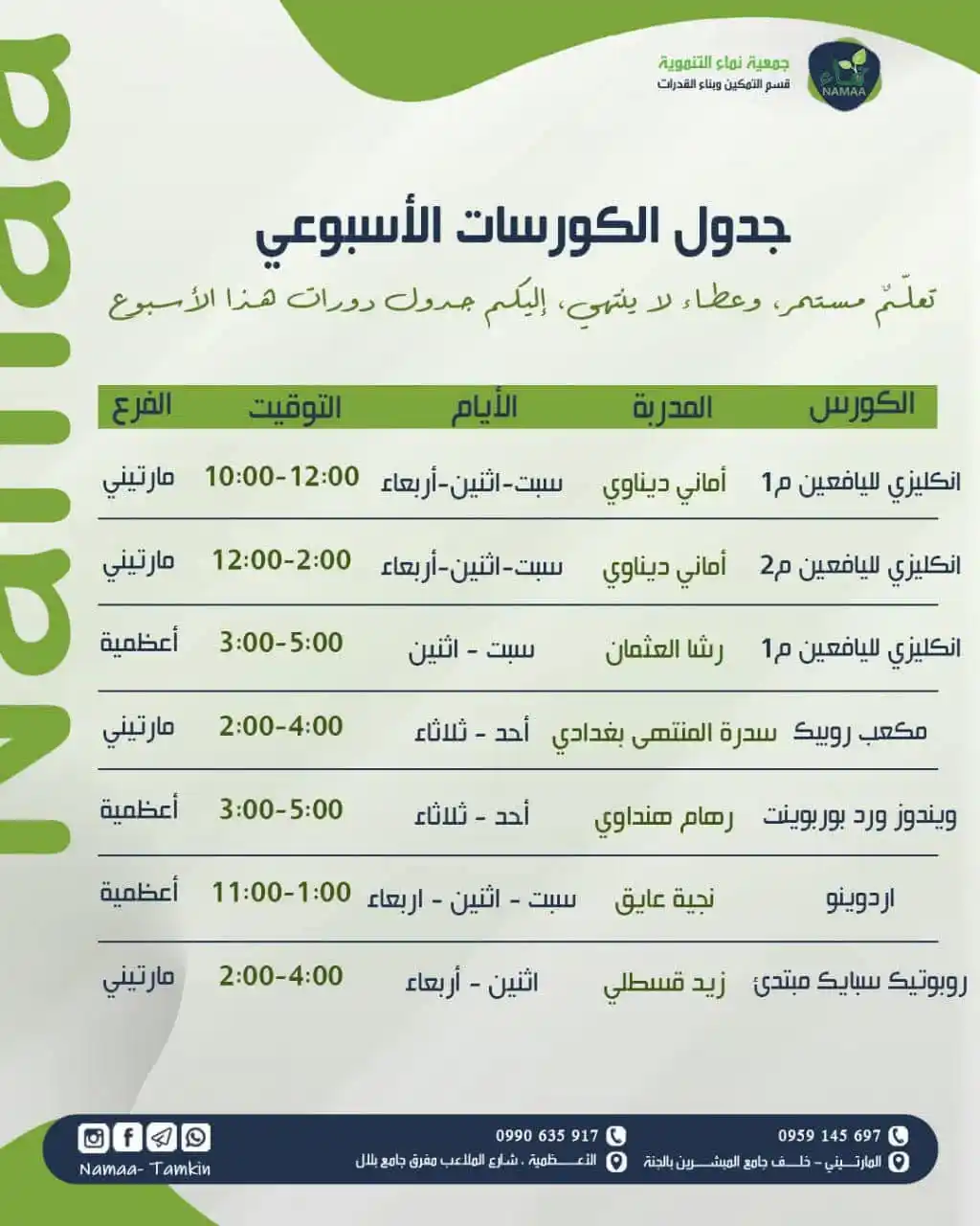 Image from لكل حلب: 📢يسرّنا الإعلان عن انطلاق مجموعة من الدورات التدريبية المميزة لهذا ال...