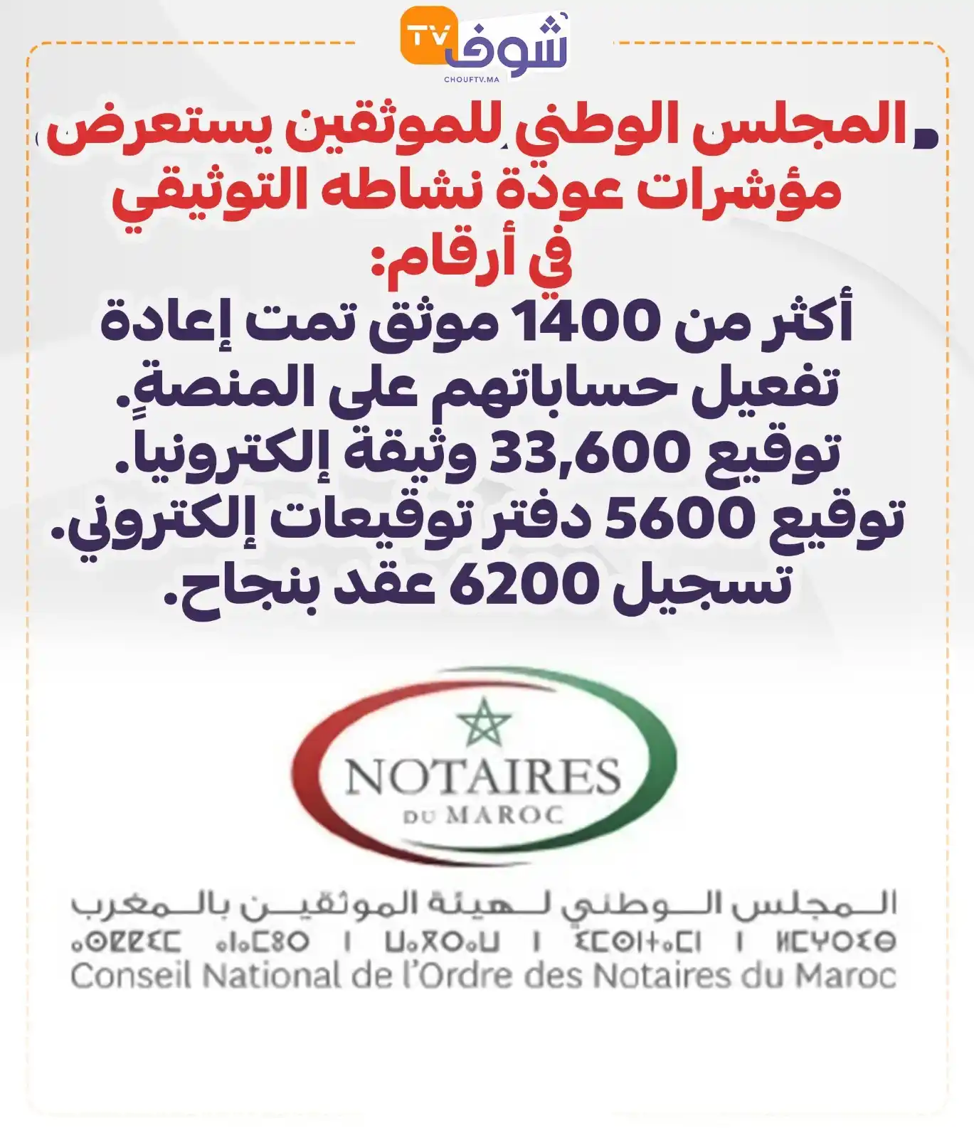 Image from ChoufTV: المجلس الوطني للموثقين يستعرض مؤشرات عودة نشاطه التوثيقي في أرقام: أ...