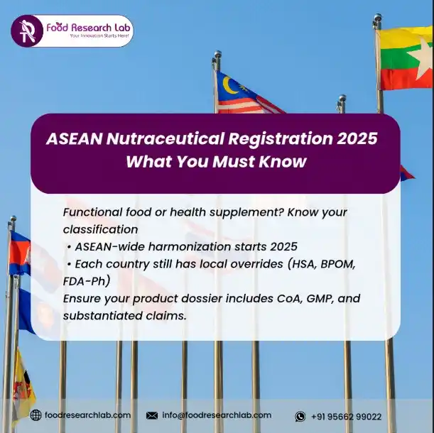 Image from Foodresearchlab: 🌐 ASEAN Nutraceutical Compliance – 2025 Updates Explained Is your pro...