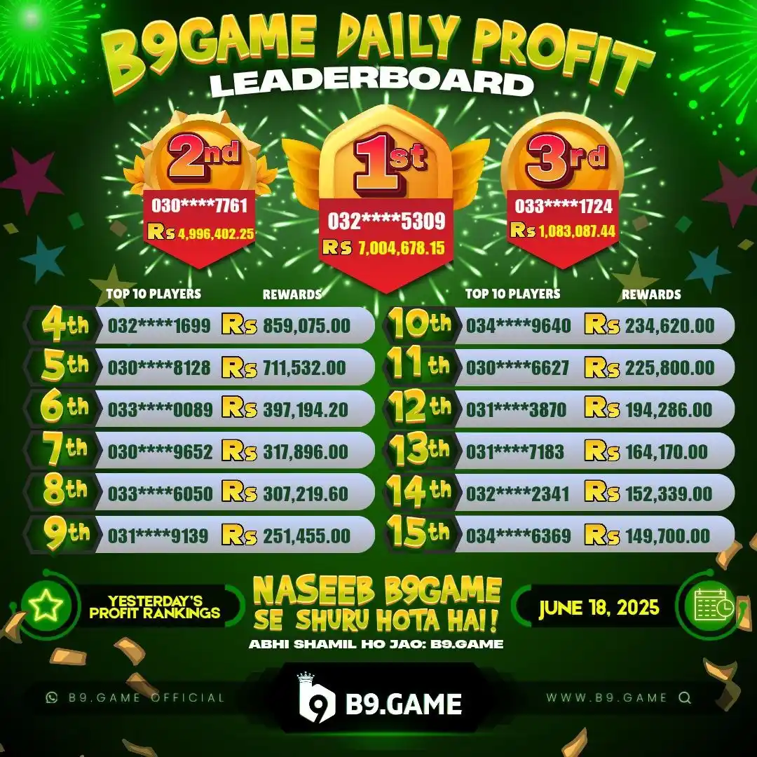 Image from B9.GAME Official: ✨ B9.GAME – Rozana Munafa, Rozana Jeet! ✨ 📅 Leaderboard | *18th June ...