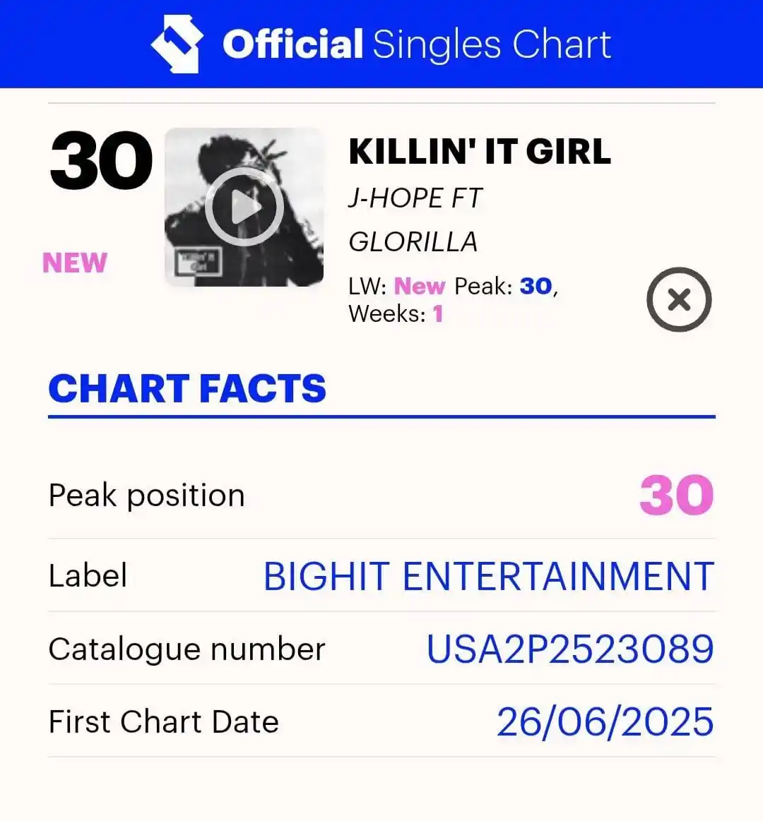 Image from ⟭⟬(D-DAY) B7ARTW💜⟭⟬: 𝗕𝗧𝗦⁷ ⟭⟬ 𝗔𝗥𝗧𝗪 ⟬⟭ ⁀➴  > *BANGTAN NEWS 📰*  "KILLIN' IT GIRL" de j...