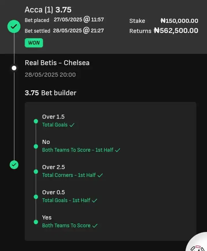Odogwu Punters post