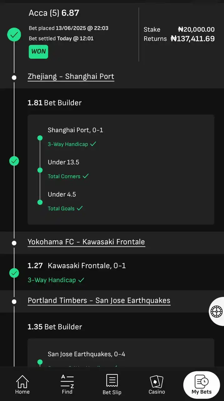 Odogwu Punters post
