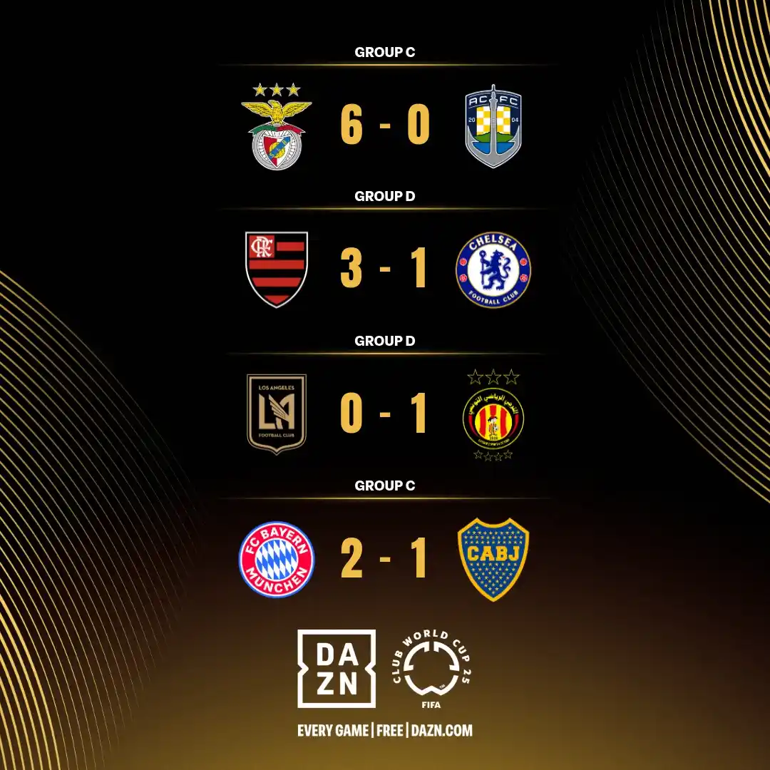 Image from FIFA Club World Cup: CR Flamengo and FC Bayern München book their place in the Round of 16!...