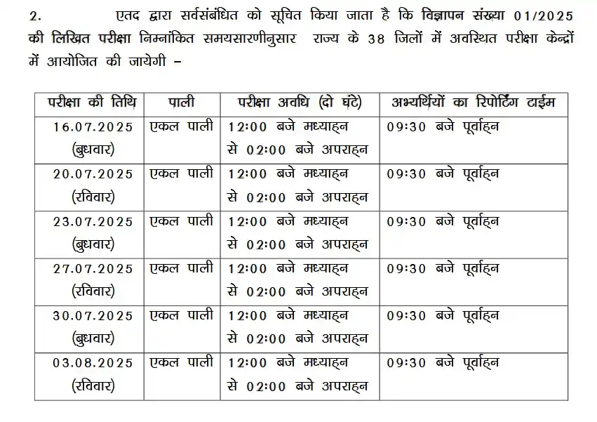 Image from RR : Rojgar Result: CSBC Bihar Police Constable Exam Date & City Details Released <a class...