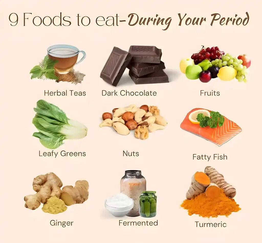 Image from NUTRITIONIST HENRY: Dear Ladies, today is your day. Eat your way to make your body stronge...
