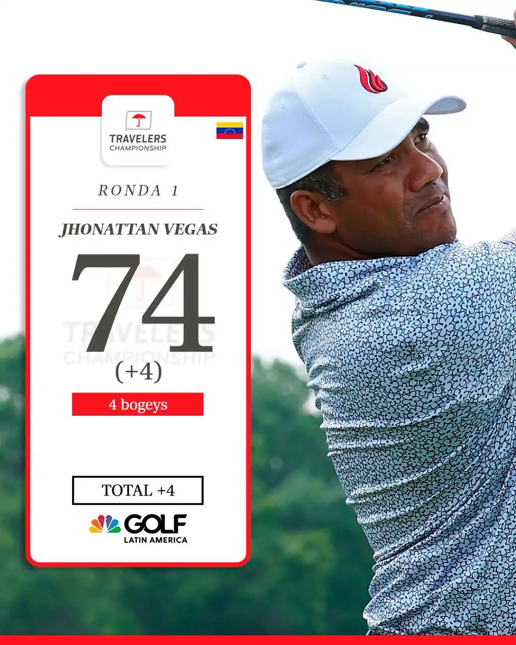 Image from Golf Channel LA: Difícil inicio de campeonato para Jhonattan Vegas en el PGA Tour. 😬 ...