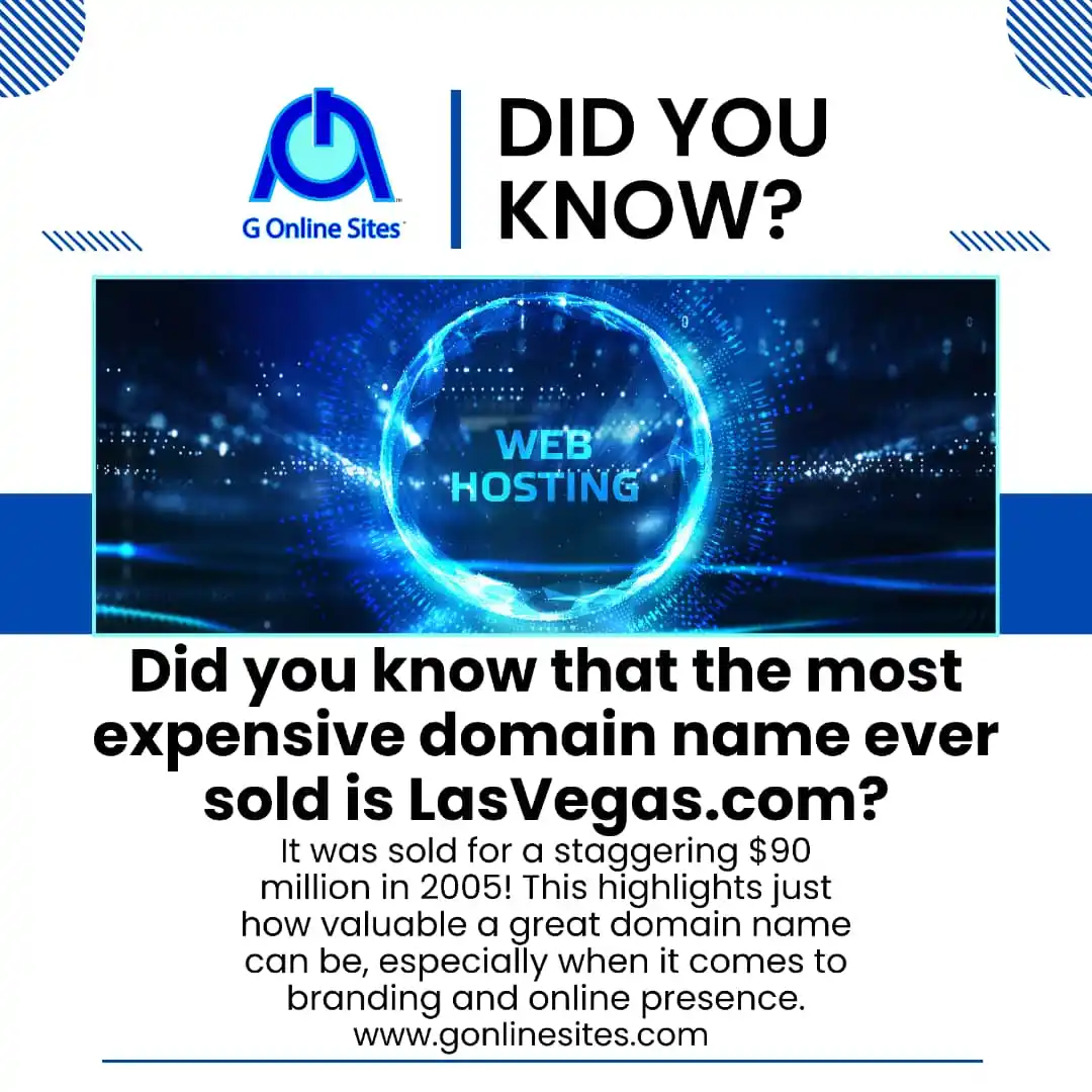 Image from G Online Sites - Web Hosting | Domains | Websites | Bulk SMS | Web Tips: For GOnlineSites, investing in a strong domain name could really make ...