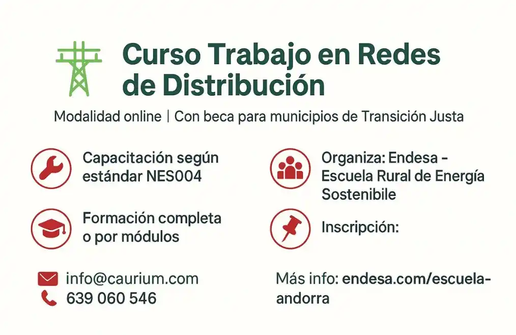 Image from INAEM INFORMA: *FORMACIÓN*  📢 NUEVO CURSO: Trabajo en Redes de Distribución 📍 Modal...