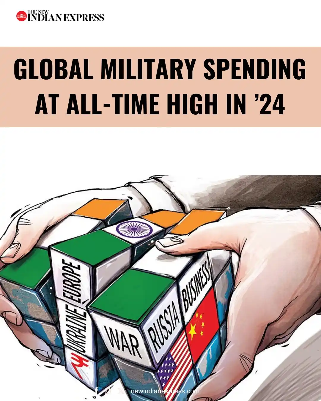 Image from The New Indian Express: Global military expenditure soared to an all-time high of $2.7 trillio...