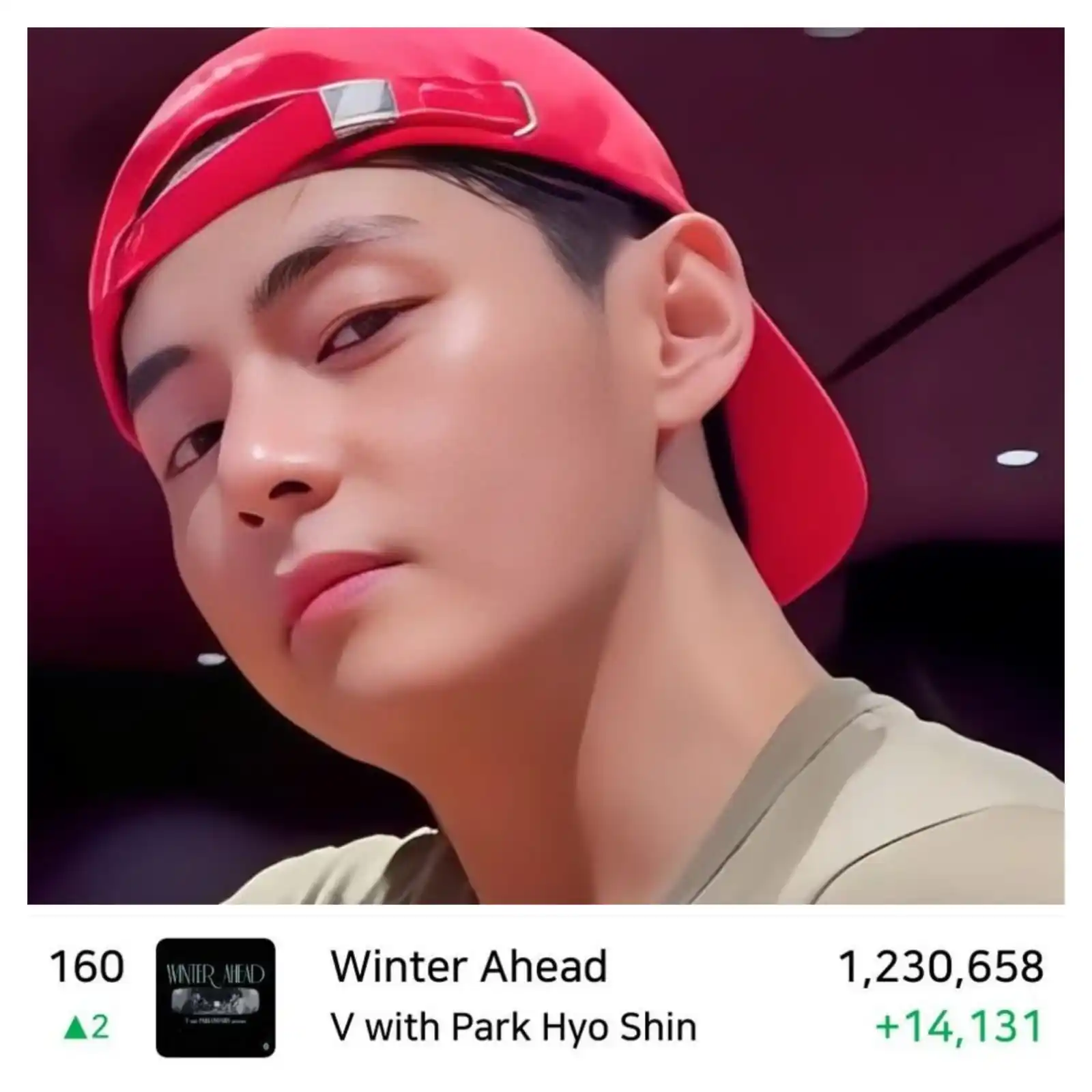 Image from Las Ositas de Kim Taehyung 🥇👑: *GRÁFICO ACTUALIZADO DE SPOTIFY 18/06/2025* *WINTER AHEAD* +14,131 ...