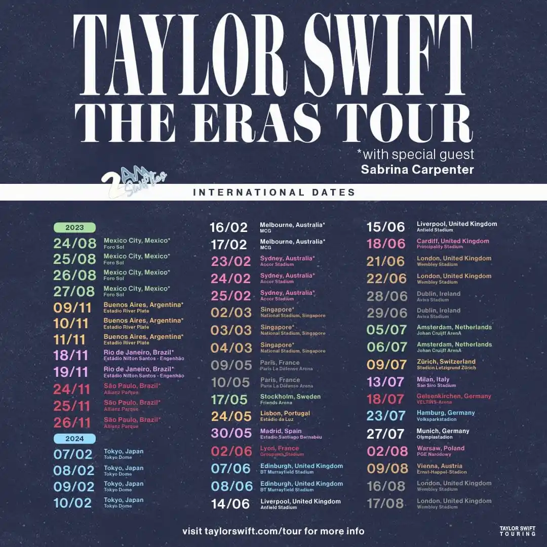 Image from ᨧ 🗽 . 𝟮𝗔𝗠 𝖲աiftiᧉs ꒱꒱: 🔙 • Hace dos años, Taylor anunció todas las fechas internacionales d...