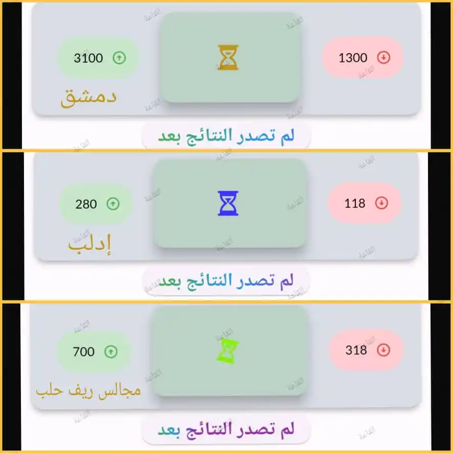 Image from القاعة الامتحانية _ بأقطار سوريا ¦ ⌲ ✐: حول الامتحانات سوف تكون بحسب كل منهاج، سوف يكون هناك ثلاث نماذج وزارية...