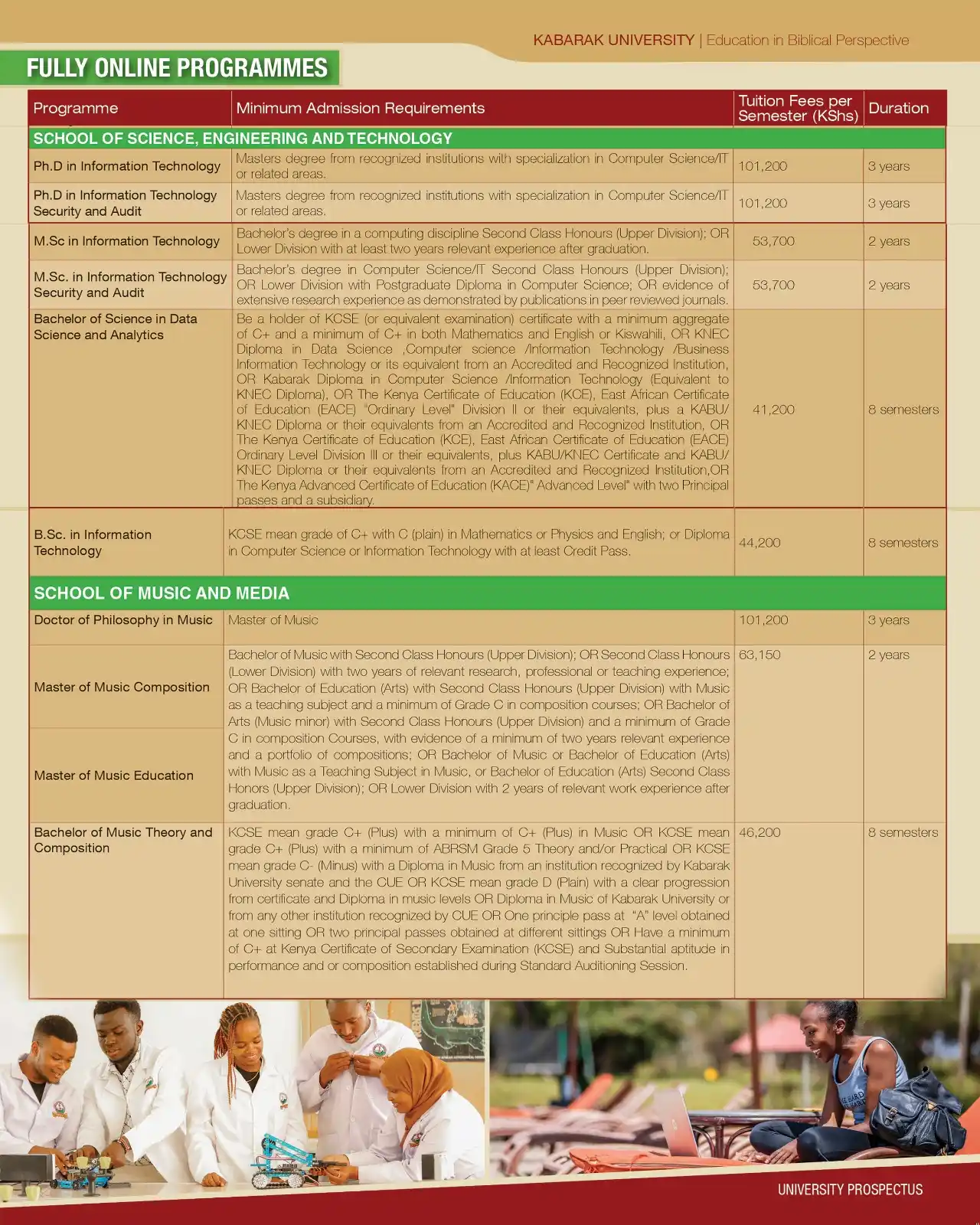 Kabarak University post