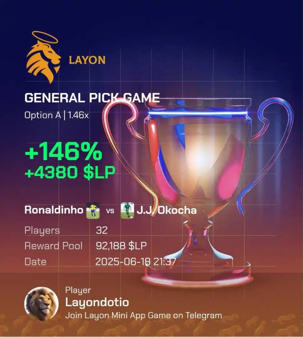 Image from Cminer Box: Introducing LAYON,($LP) the future of community-driven gaming.  They b...