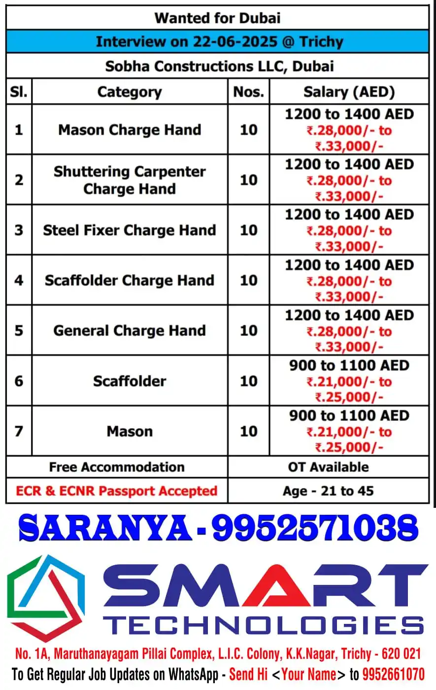 Image from SMART Technologies Trichy Travel Agency | Overseas Manpower Consultancy | Foreign Jobs | Abroad Jobs: New Demand - 22/06/2025 Interview  Please Call Saranya - 9952571038...