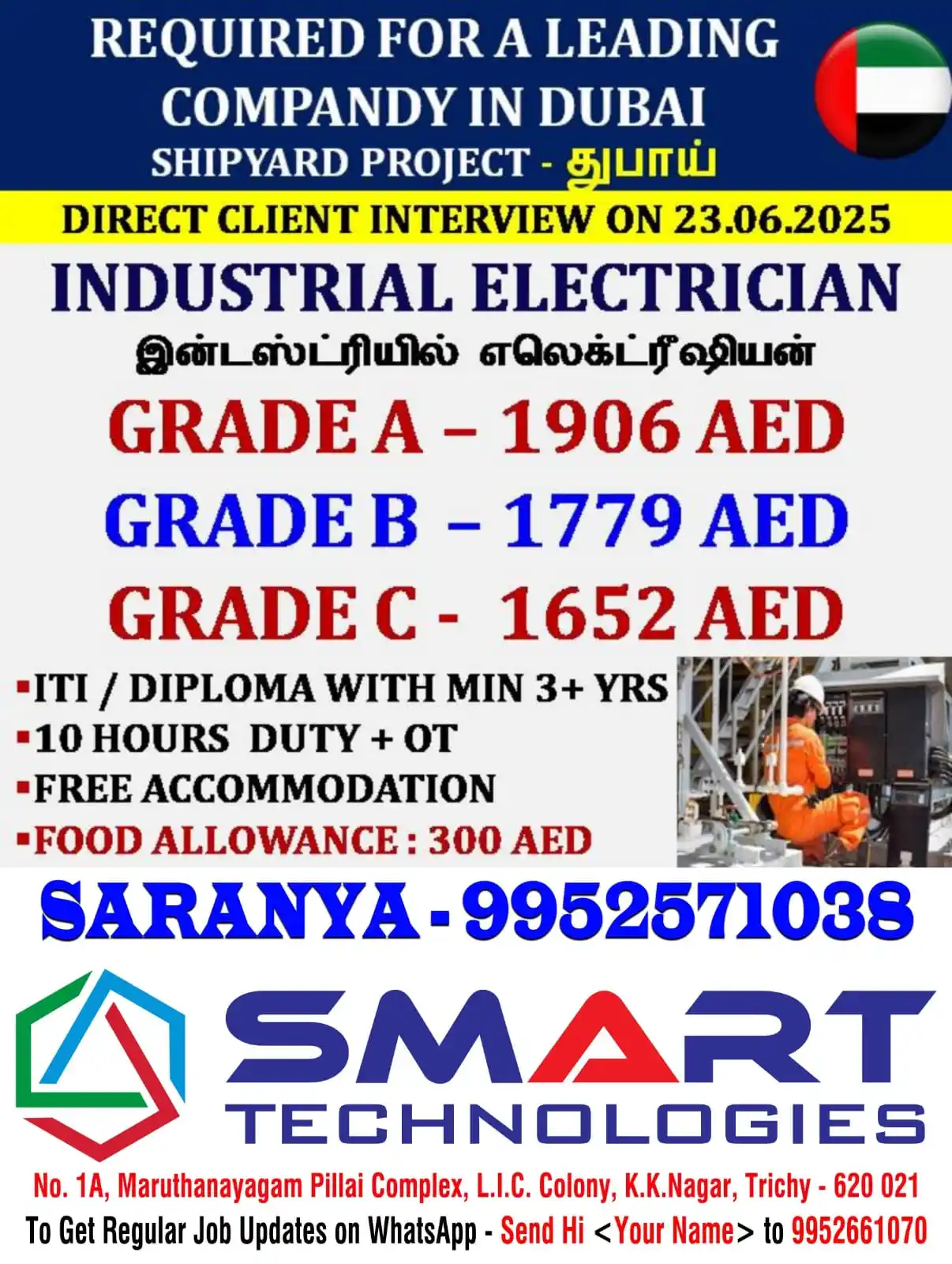 Image from SMART Technologies Trichy Travel Agency | Overseas Manpower Consultancy | Foreign Jobs | Abroad Jobs: New Demand - 23/06/2025 Interview  Please Call Saranya - 9952571038...