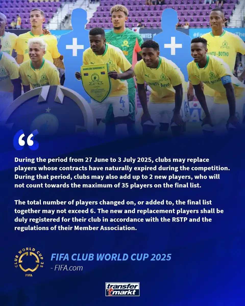 Image from All PSL Soccer Fans TV, we Stream all Football games, for Free.: π‘ππͺ π£πππ¬ππ₯π¦ ππ¨π₯ππ‘π πππ¨π πͺπ? *FIFA have inserted...