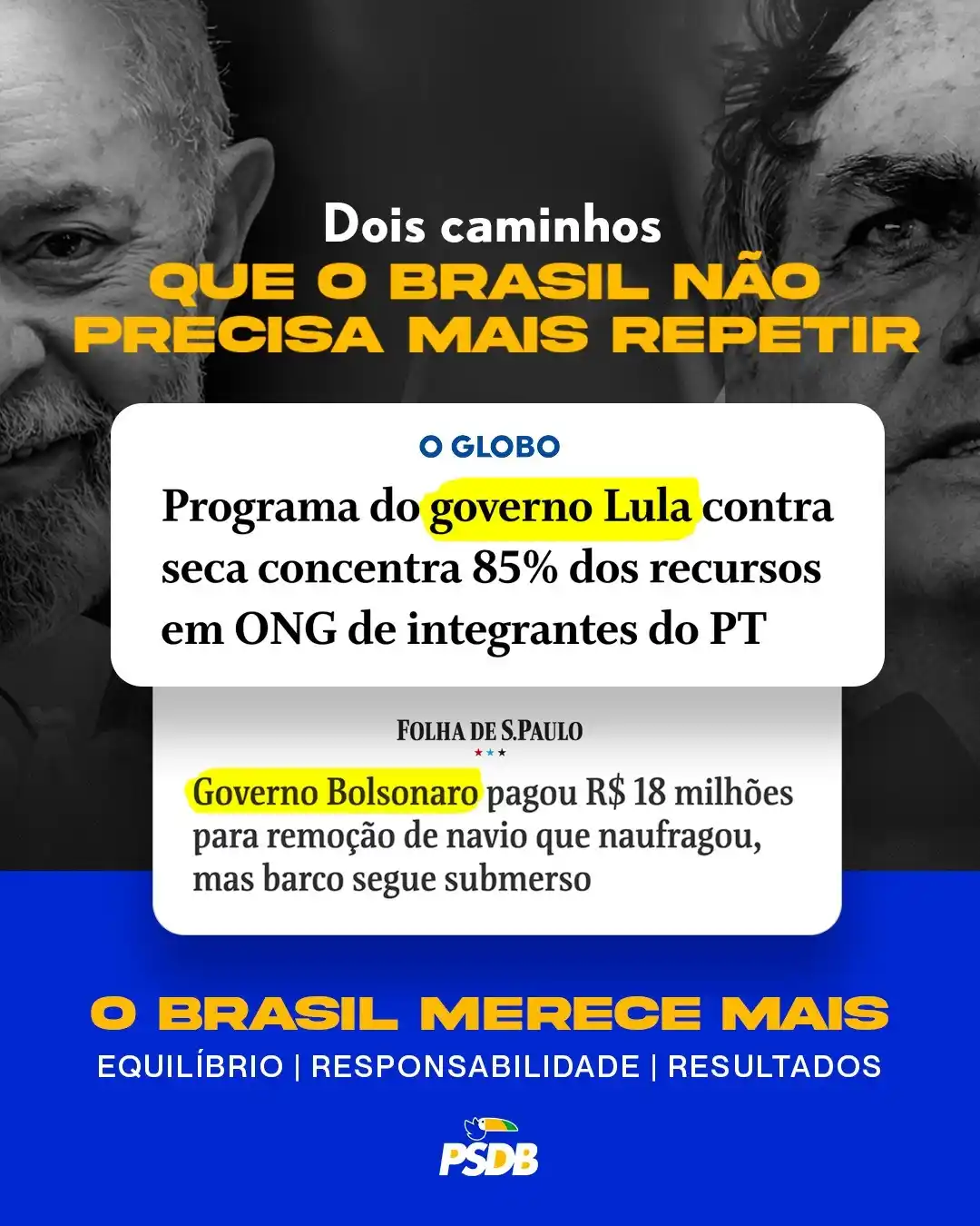 PSDB Nacional post