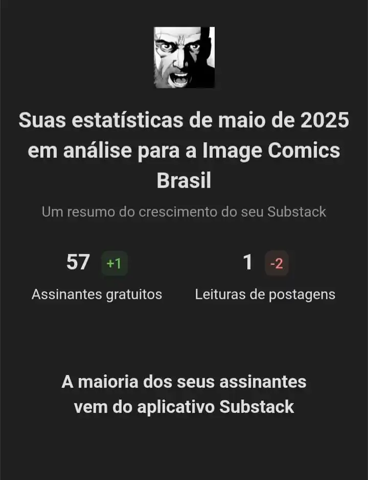 Image from Image Comics Brasil 🇧🇷: OBRIGADO AOS NOVOS ASSINANTES GRATUITOS DA NOSSA SUBATACK NO MÊS DE MA...