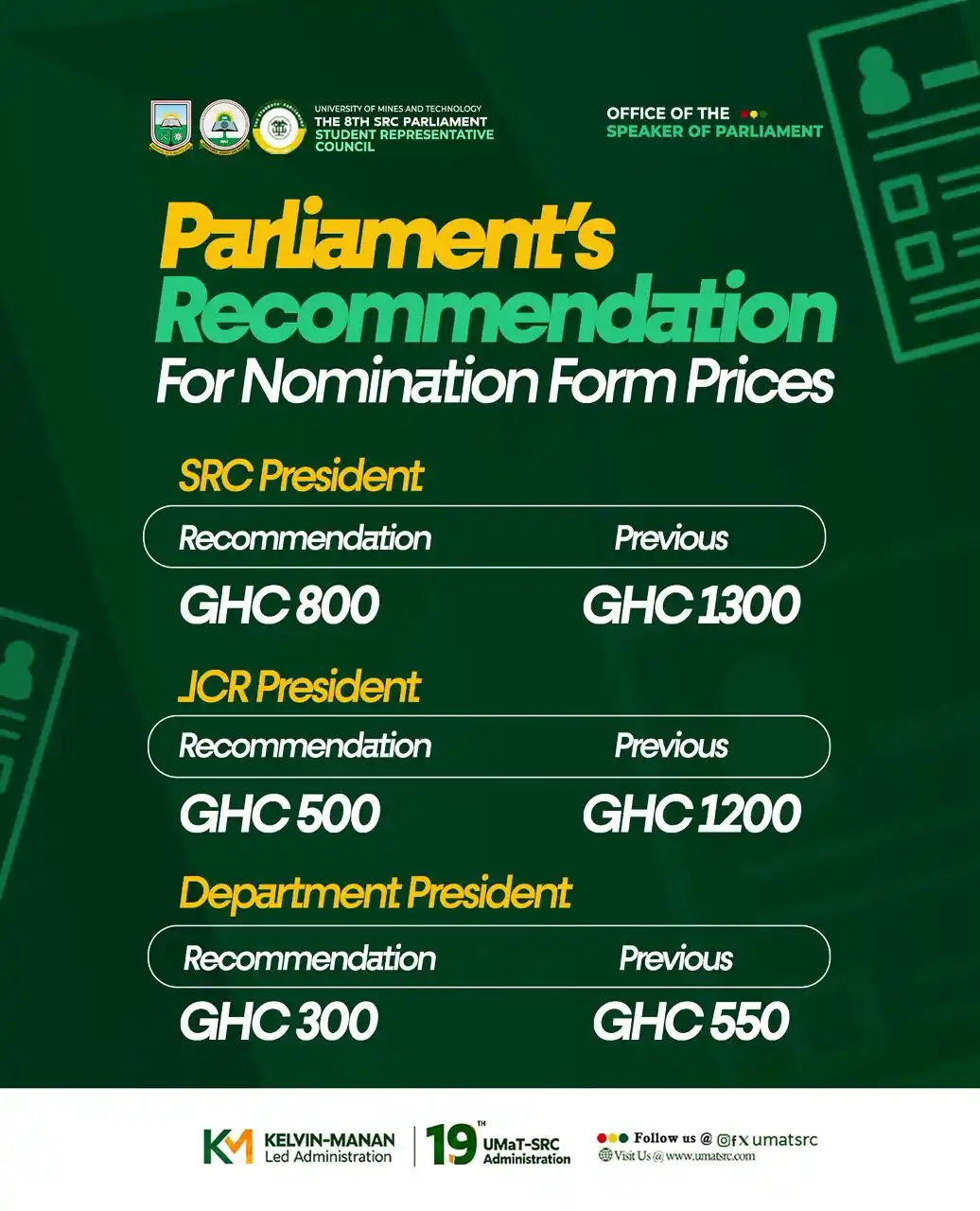 Image from ππ¨π’ππ ππ ππππ: π°π°π°π°π°π°π°π°π°π°π° *Parliamentβs Recommendation on Nominations For...