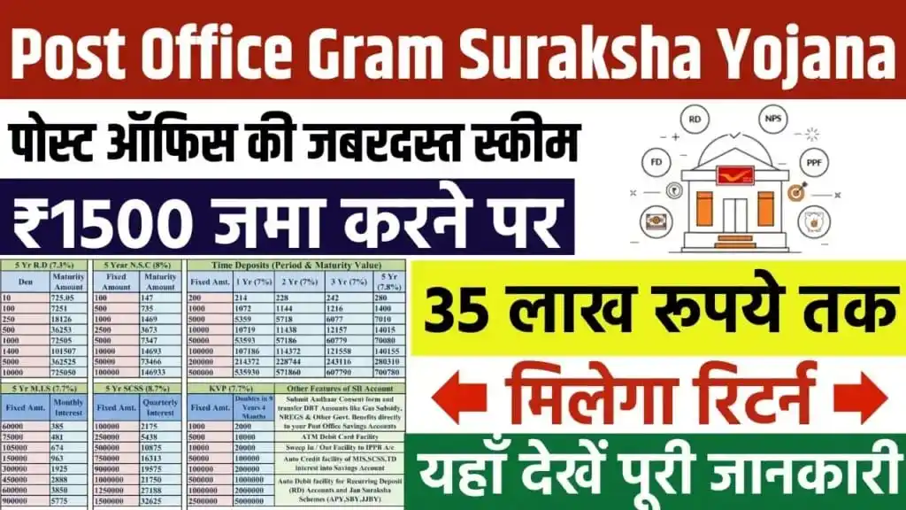 Image from Sarkari Yojana And News Update - Jaroori Khabar: *Post Office Gram Suraksha Yojana 2025 : हर महीने ₹1500 निवेश करें और ...