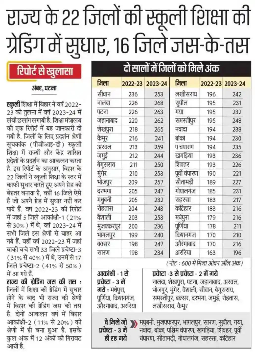 ๑۩۞۩TeacherNama۩۞۩๑ post