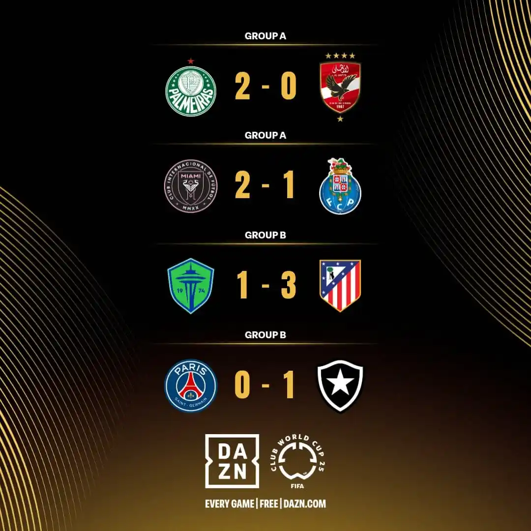 Image from KAPTEN BOLA ©️⚽: Result match cwc sejak tdi malam smpai pagi tadi...
