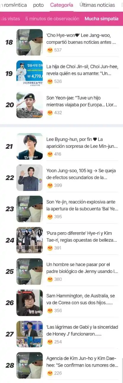 Image from Las Ositas de Kim Taehyung 🥇👑: Resultados del Ranking <a class="text-blue-500 hover:underline cursor-...