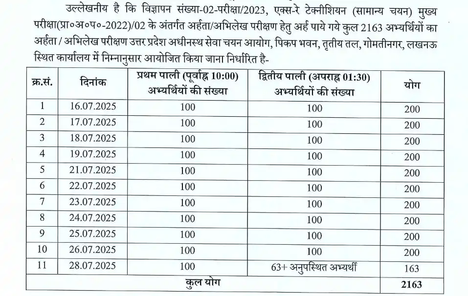 Image from RR : Rojgar Result: UPSSSC X Ray Technician DV Exam Schedule Released <a class="text-blue-...