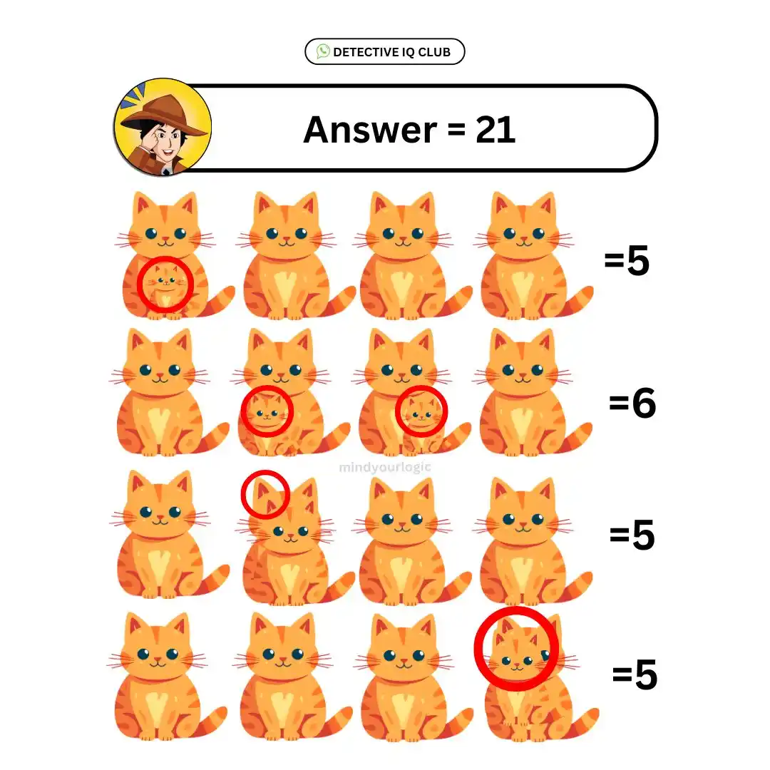 Detective IQ Club post