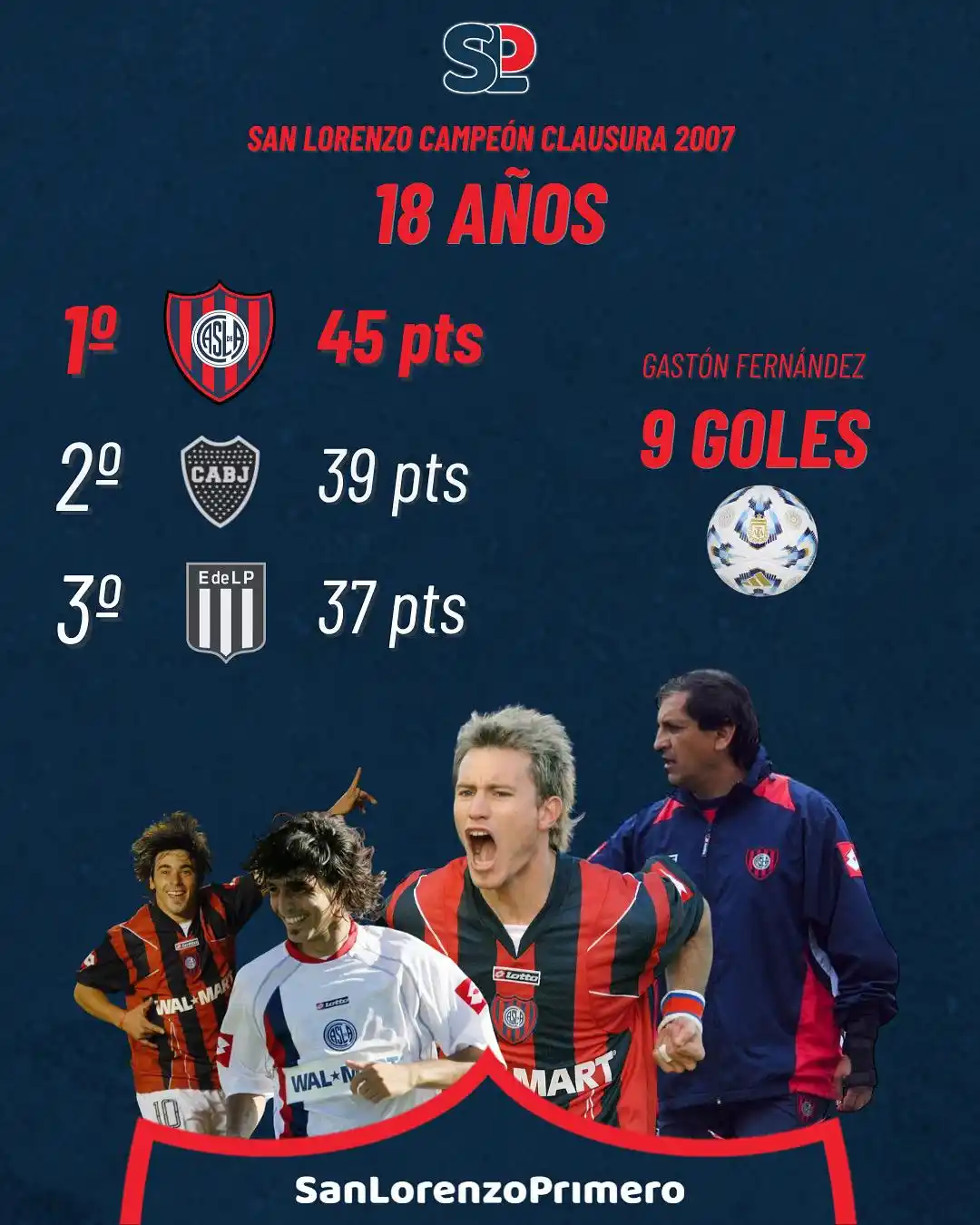 San Lorenzo Primero post